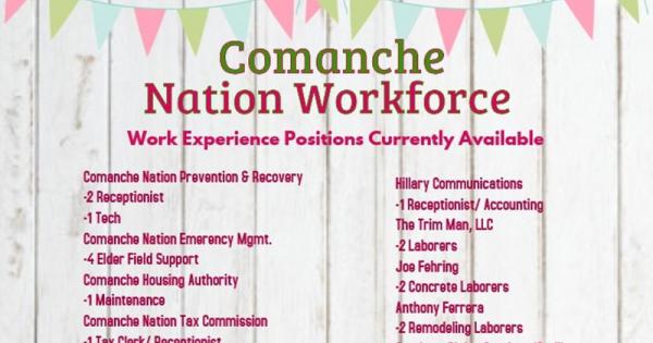 Home Comanche Nation